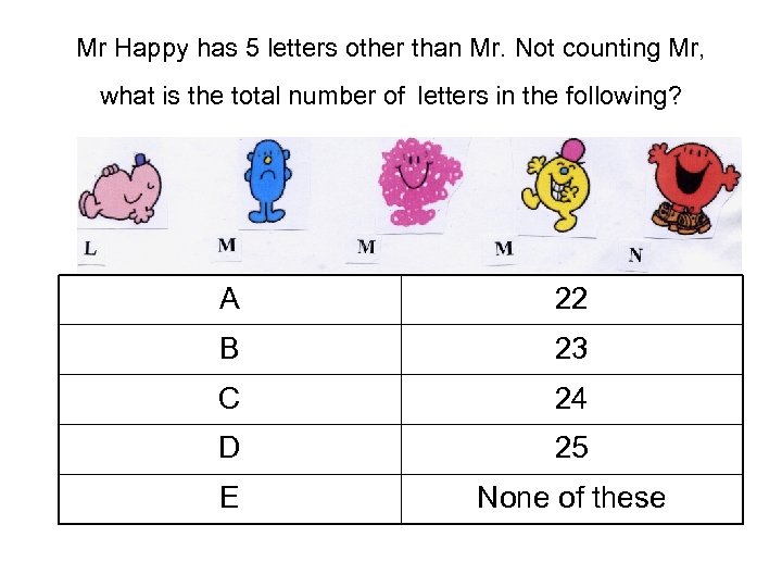 Mr Happy has 5 letters other than Mr. Not counting Mr, what is the