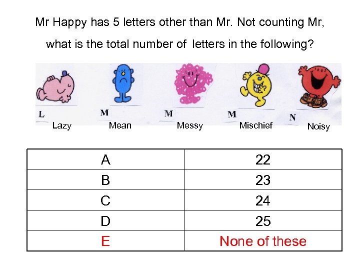 Mr Happy has 5 letters other than Mr. Not counting Mr, what is the