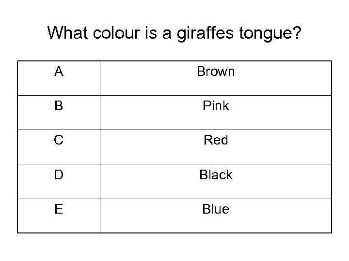 What colour is a giraffes tongue? A Brown B Pink C Red D Black