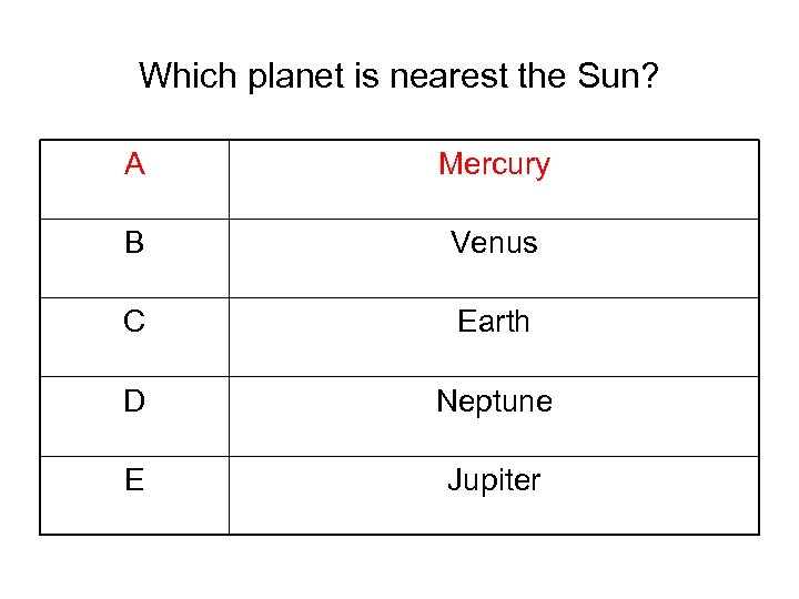 Which planet is nearest the Sun? A Mercury B Venus C Earth D Neptune