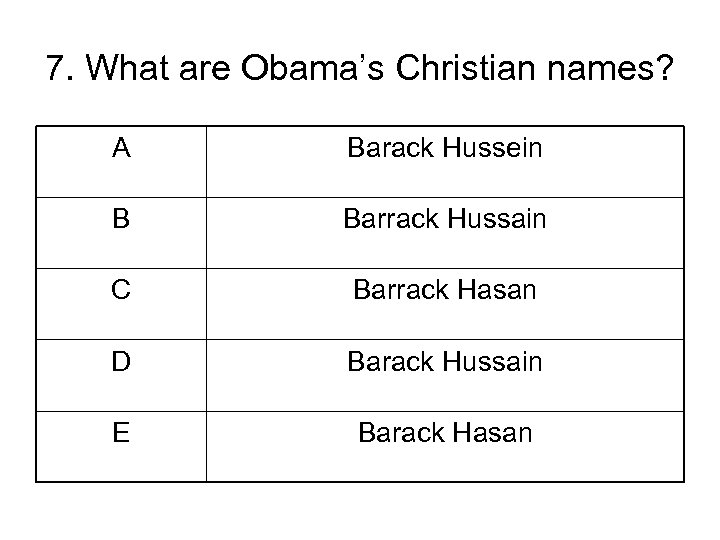 7. What are Obama’s Christian names? A Barack Hussein B Barrack Hussain C Barrack