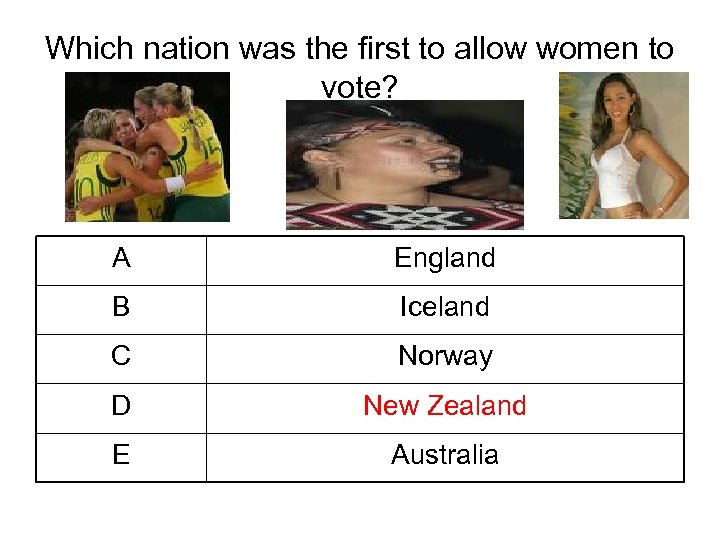 Which nation was the first to allow women to vote? A England B Iceland