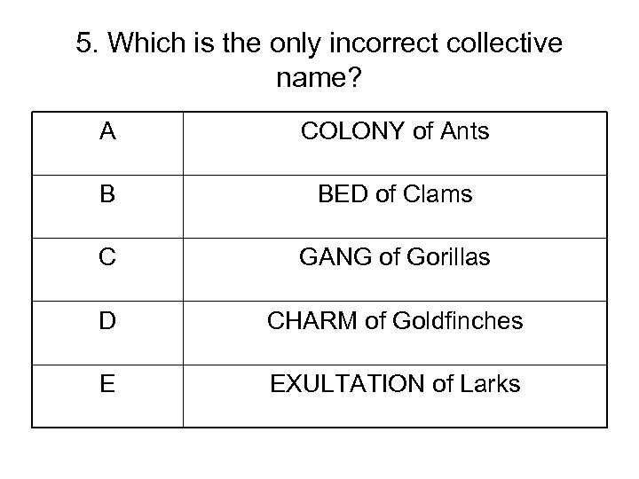 5. Which is the only incorrect collective name? A COLONY of Ants B BED