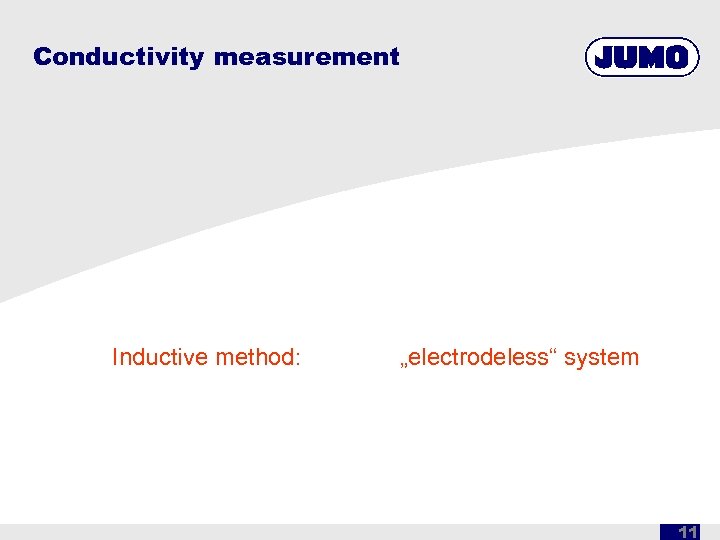 Conductivity measurement Inductive method: „electrodeless“ system 11 