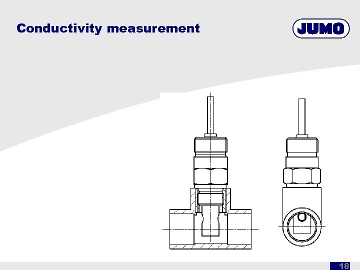 Conductivity measurement 18 