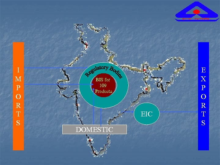 I M P O R T S BIS for 109 Products EIC DOMESTIC E