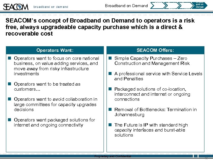 Broadband on Demand Deliver y Deadlin es Bandwi dth Market Service s& Pricing Broadb