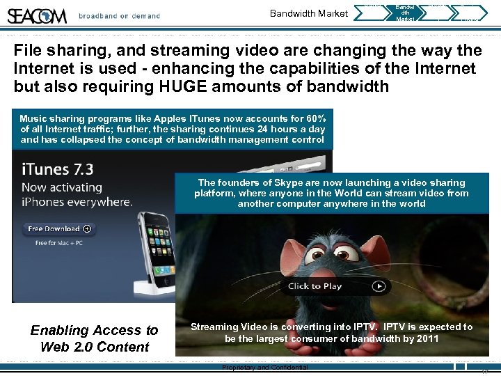 Bandwidth Market Deliver y Deadlin es Bandwi dth Market Broadb and on Deman d