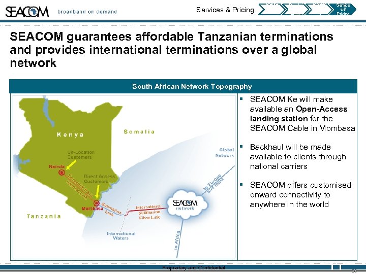 Services & Pricing Deliver y Deadlin es Bandwi dth Market Broadb and on Deman