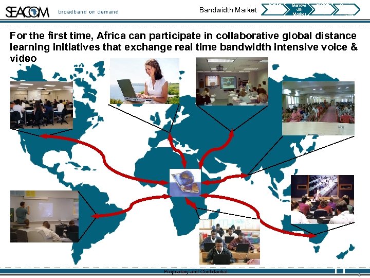 Bandwidth Market Deliver y Deadlin es Bandwi dth Market Broadb and on Deman d