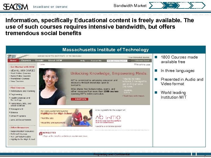 Bandwidth Market Deliver y Deadlin es Bandwi dth Market Broadb and on Deman d