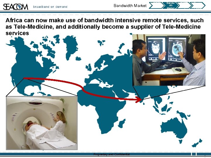 Bandwidth Market Deliver y Deadlin es Bandwi dth Market Broadb and on Deman d