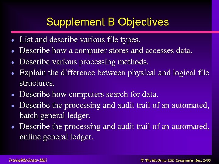 Supplement B Objectives · · · · List and describe various file types. Describe