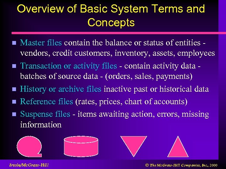 Overview of Basic System Terms and Concepts n n n Master files contain the