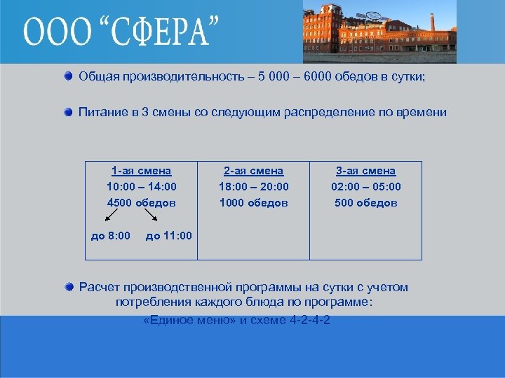 Общая производительность – 5 000 – 6000 обедов в сутки; Питание в 3 смены