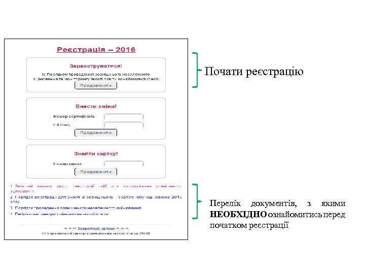 Почати реєстрацію Перелік документів, з якими НЕОБХІДНО ознайомитись перед початком реєстрації 
