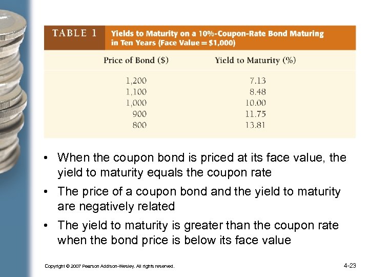  • When the coupon bond is priced at its face value, the yield