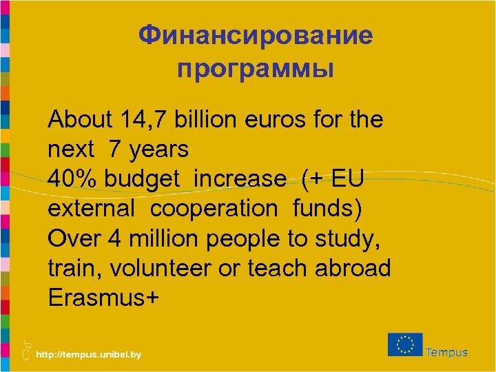 Финансирование программы About 14, 7 billion euros for the next 7 years 40% budget