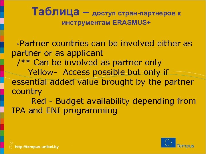 Таблица – доступ стран-партнеров к инструментам ERASMUS+ Partner countries can be involved either as