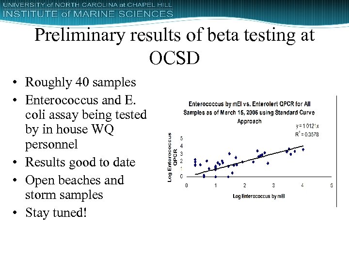 Preliminary results of beta testing at OCSD • Roughly 40 samples • Enterococcus and