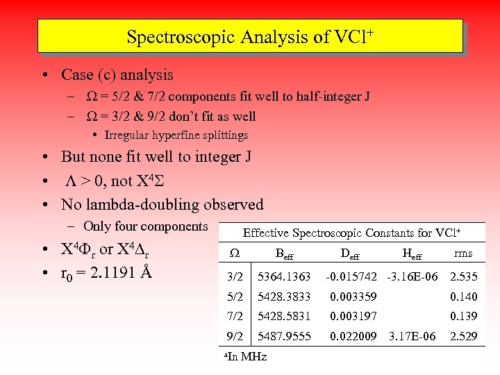 Spectroscopic Analysis of VCl+ • Case (c) analysis – W = 5/2 & 7/2