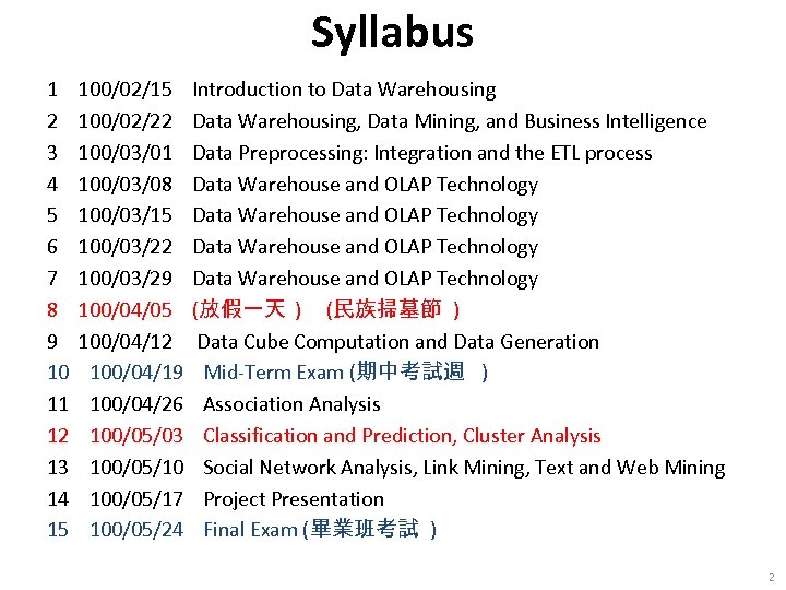 Syllabus 1 2 3 4 5 6 7 8 9 10 11 12 13