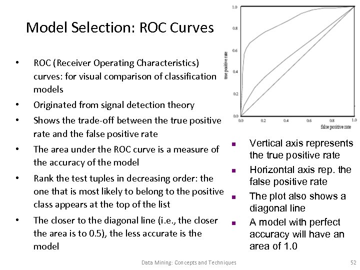 Model Selection: ROC Curves • ROC (Receiver Operating Characteristics) curves: for visual comparison of