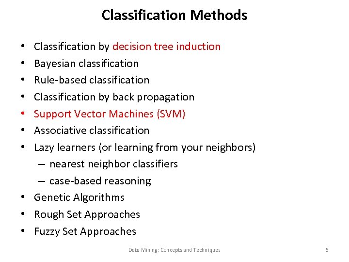 Classification Methods Classification by decision tree induction Bayesian classification Rule-based classification Classification by back