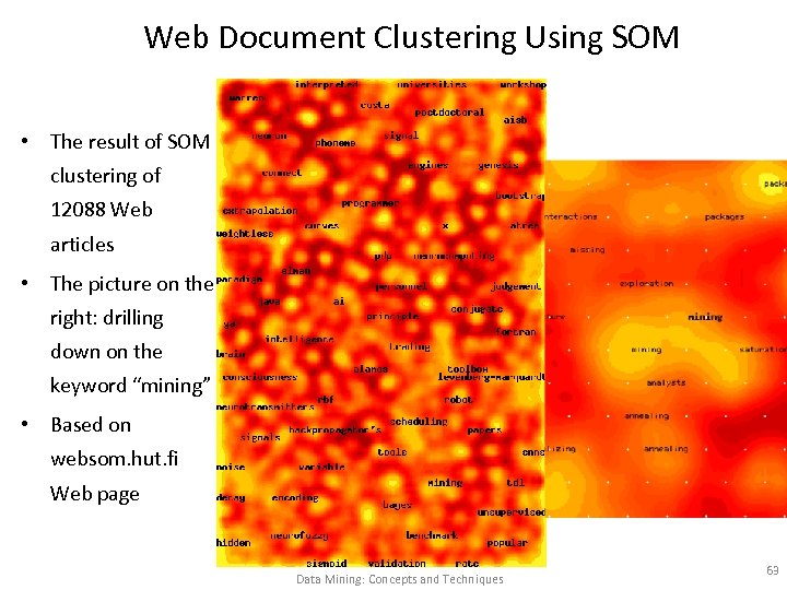 Web Document Clustering Using SOM • The result of SOM clustering of 12088 Web