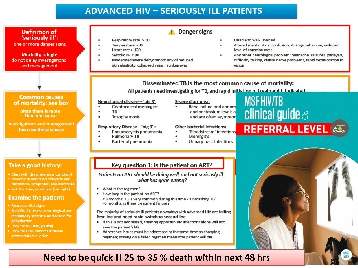 Need to be quick !! 25 to 35 % death within next 48 hrs