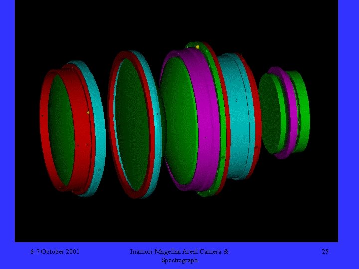 6 -7 October 2001 Inamori-Magellan Areal Camera & Spectrograph 25 