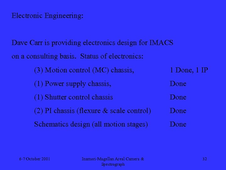 Electronic Engineering: Dave Carr is providing electronics design for IMACS on a consulting basis.