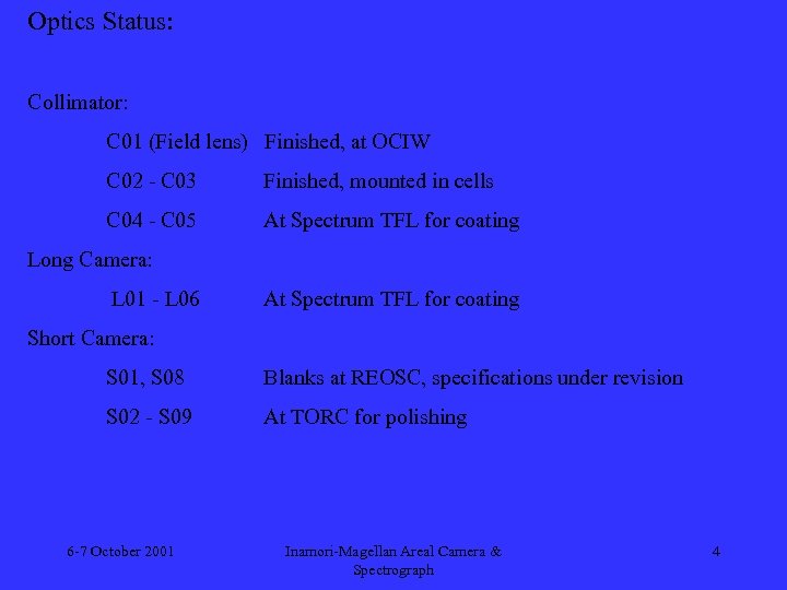 Optics Status: Collimator: C 01 (Field lens) Finished, at OCIW C 02 - C