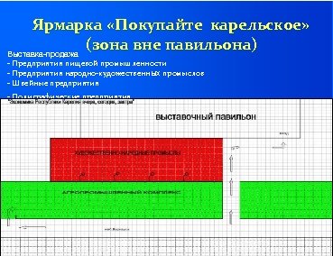 Ярмарка «Покупайте карельское» (зона вне павильона) Выставка-продажа - Предприятия пищевой промышленности - Предприятия народно-художественных