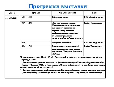 Программа выставки Дата 8 июня Время Мероприятие Зал 11. 00 – 19. 00 Работа