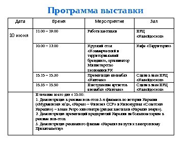 Программа выставки Дата 10 июня Время Мероприятие Зал 11. 00 – 19. 00 Работа