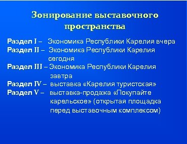 Зонирование выставочного пространства Раздел I – Экономика Республики Карелия вчера Раздел II – Экономика
