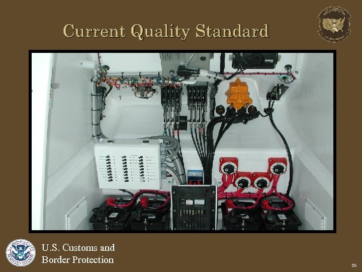 Current Quality Standard U. S. Customs and Border Protection 26 