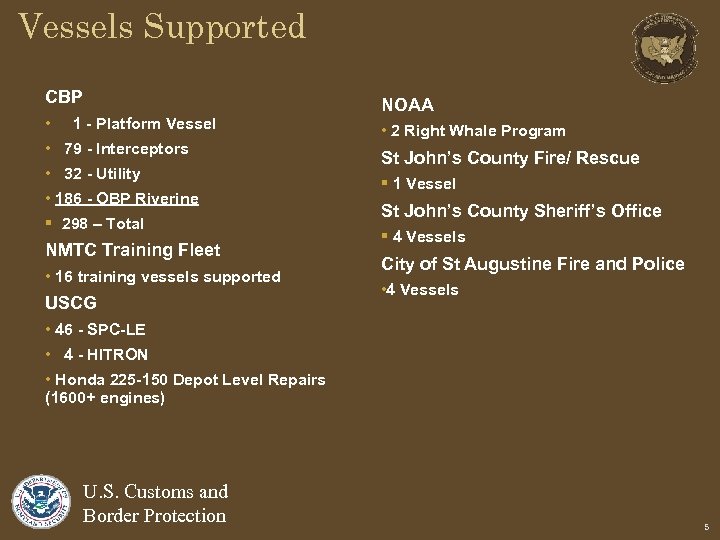 Vessels Supported CBP • 1 - Platform Vessel • 79 - Interceptors • 32