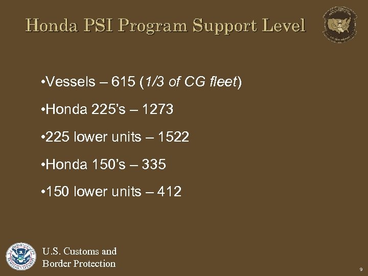 Honda PSI Program Support Level • Vessels – 615 (1/3 of CG fleet) •