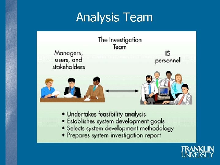 Analysis Team 