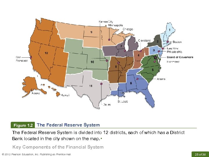 Figure 1. 2 The Federal Reserve System is divided into 12 districts, each of
