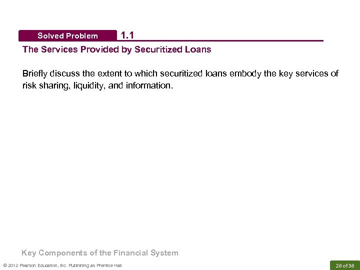 Solved Problem 1. 1 The Services Provided by Securitized Loans Briefly discuss the extent