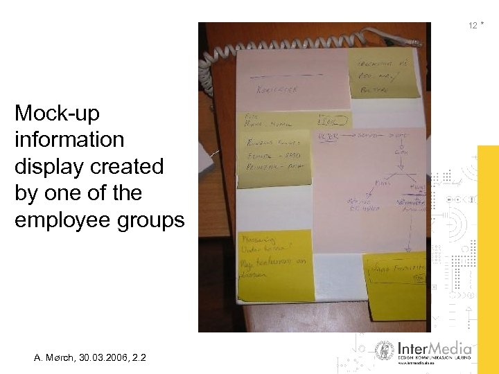 12 * Mock-up information display created by one of the employee groups A. Mørch,