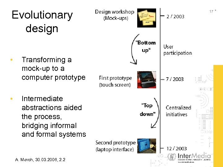 Evolutionary design • Transforming a mock-up to a computer prototype • Intermediate abstractions aided