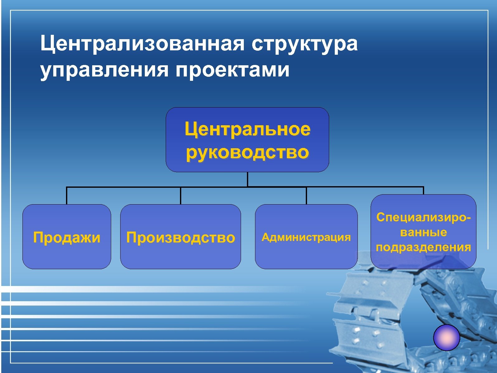 Централизованные учреждения. Централизованная структура. Централизованная структура управления. Централизованная организационная структура. Централизованные организационные структуры.