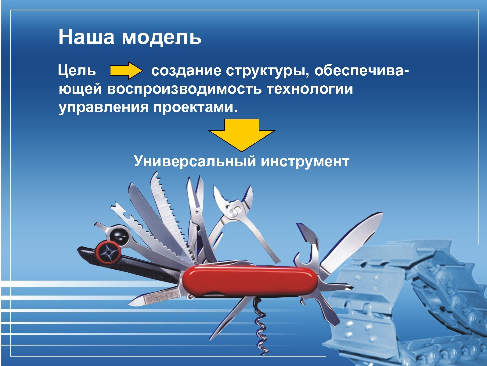 Наша модель Цель создание структуры, обеспечивающей воспроизводимость технологии управления проектами. Универсальный инструмент 