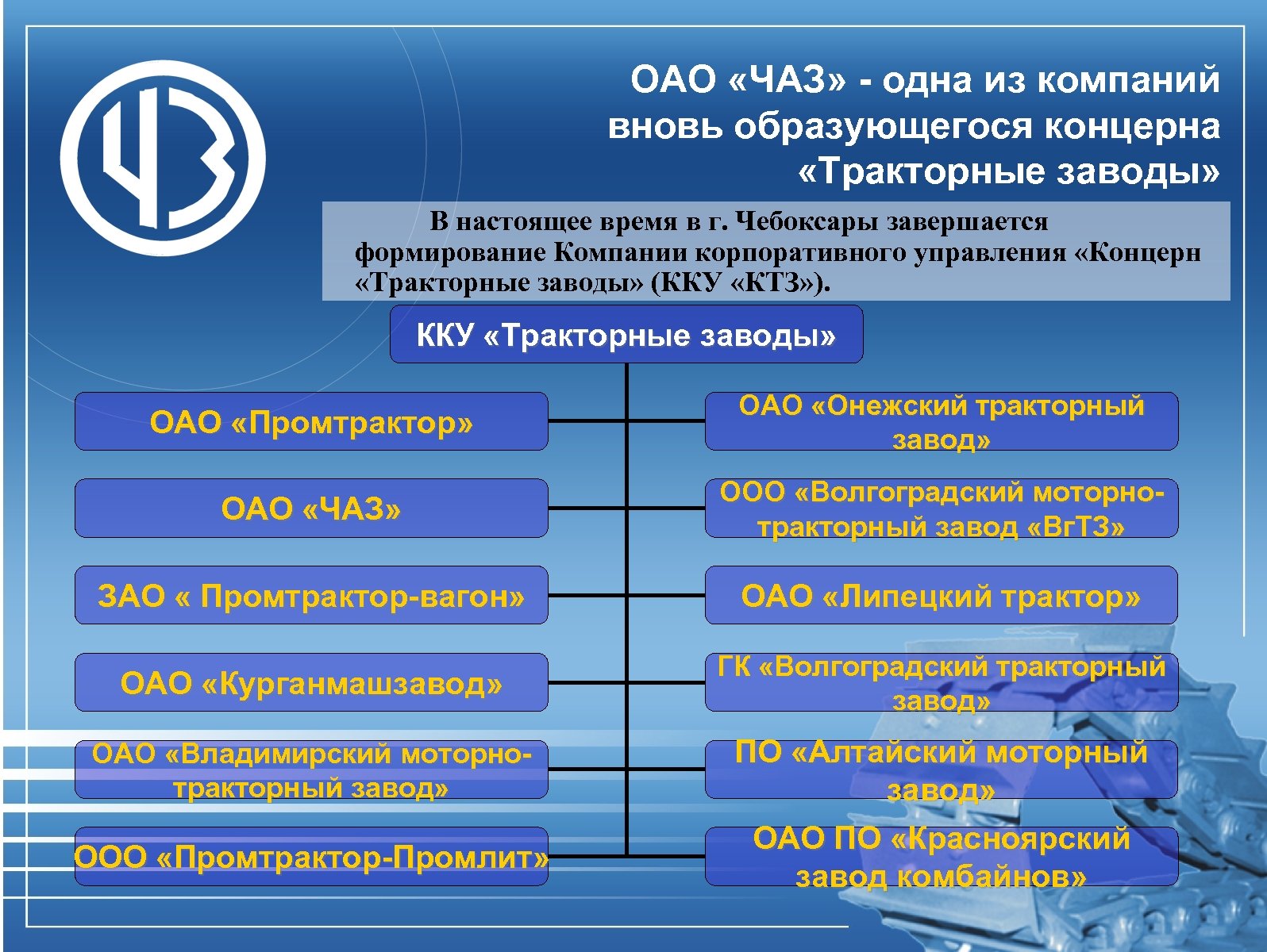 Завод расшифровка. Структура концерна тракторные заводы. Чебоксарский агрегатный завод (ЧАЗ). Структура Промтрактор Чебоксары. Чебоксарский агрегатный завод структура.