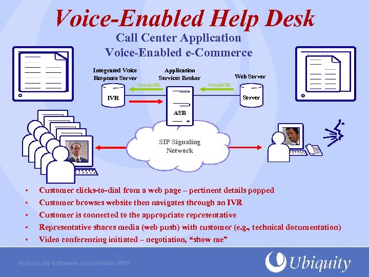 Voice-Enabled Help Desk Name: Bert Blogs Occup: Marketing Model: Dishwasher Purchased: 11/23/96 Last Contact: