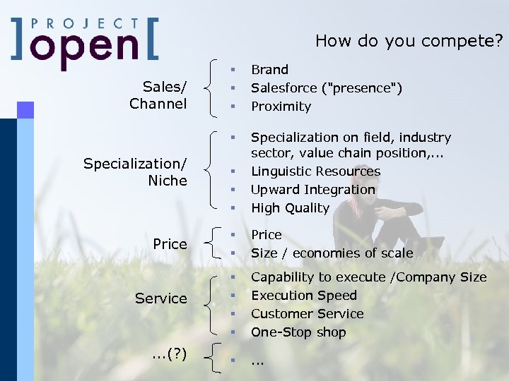 How do you compete? Specialization/ Niche Price Service . . . (? ) Brand